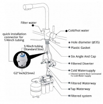 Смеситель для кухни со встроенным фильтром (краном) под питьевую воду Frap F4348